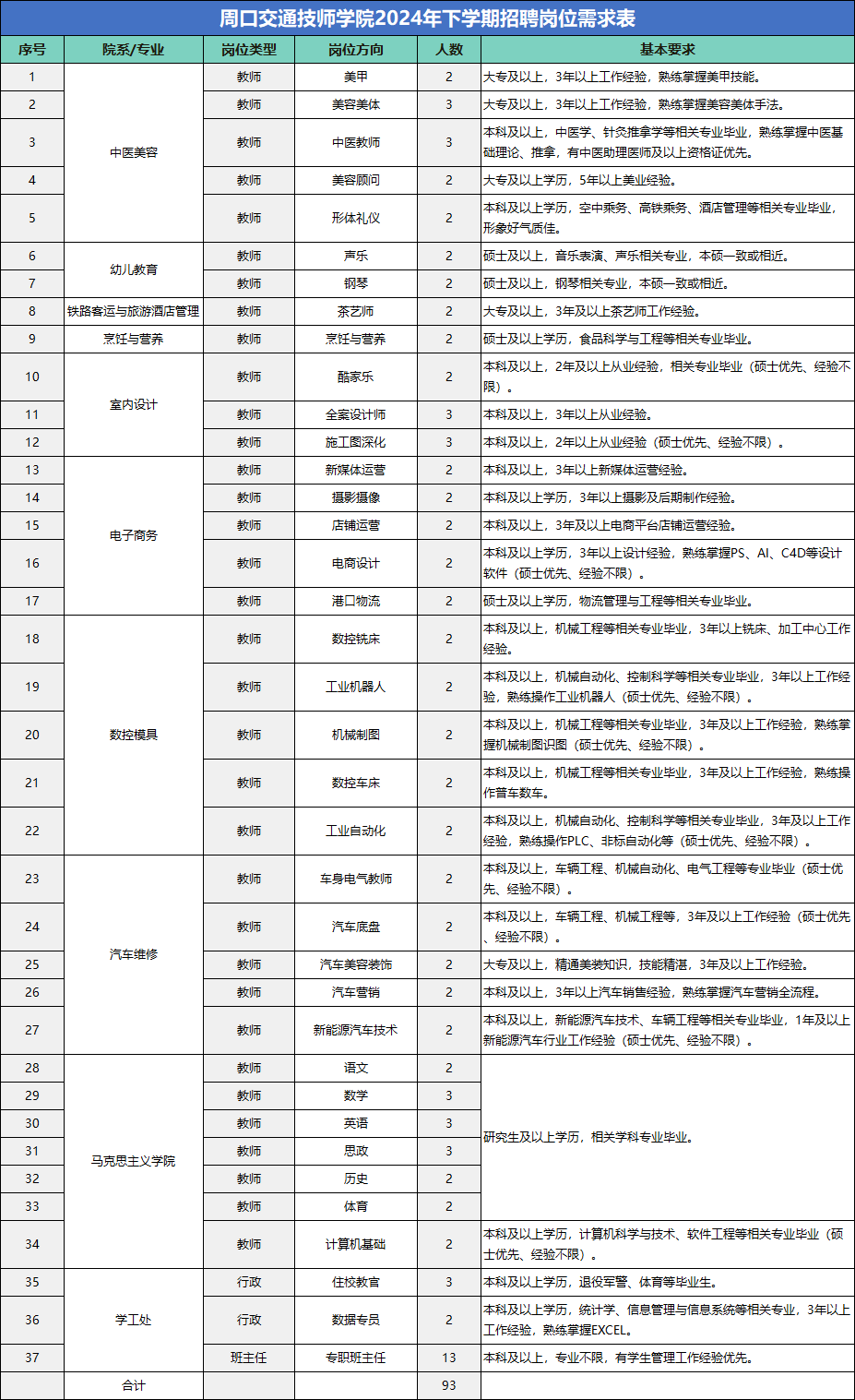 微信图片_20240718092306