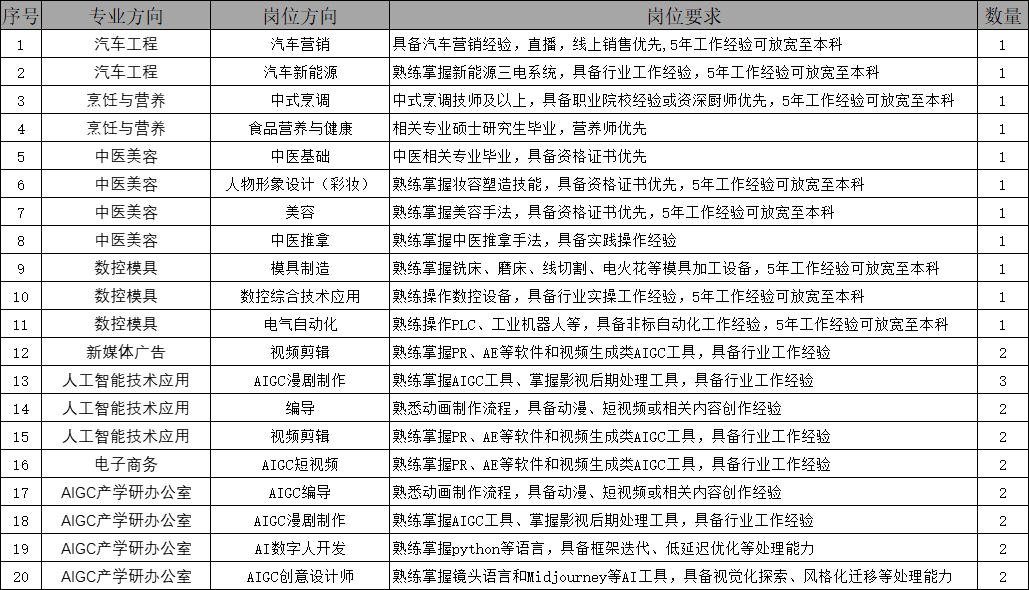 8caa4ce8958224f9ffc57c8884f63b0e