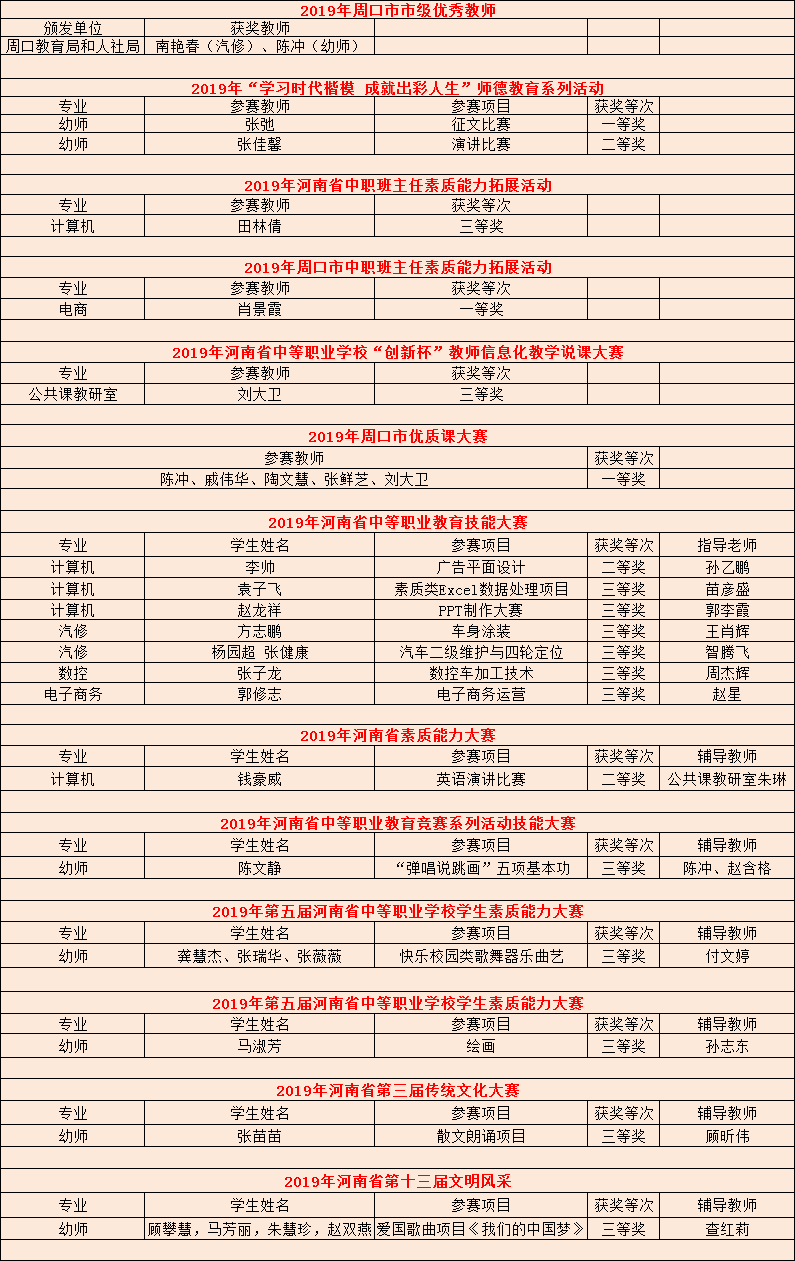 微信图片_20191217182727.png 微信图片_20191217182727.png